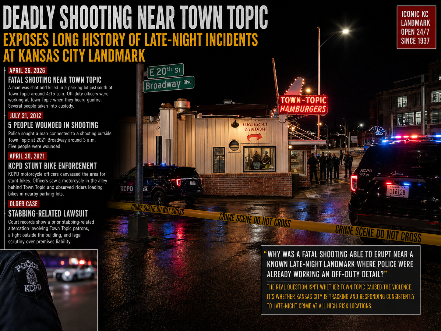 Kansas City police investigate a fatal early morning shooting near Town Topic at 20th and Broadway after gunfire erupted in a nearby parking lot.