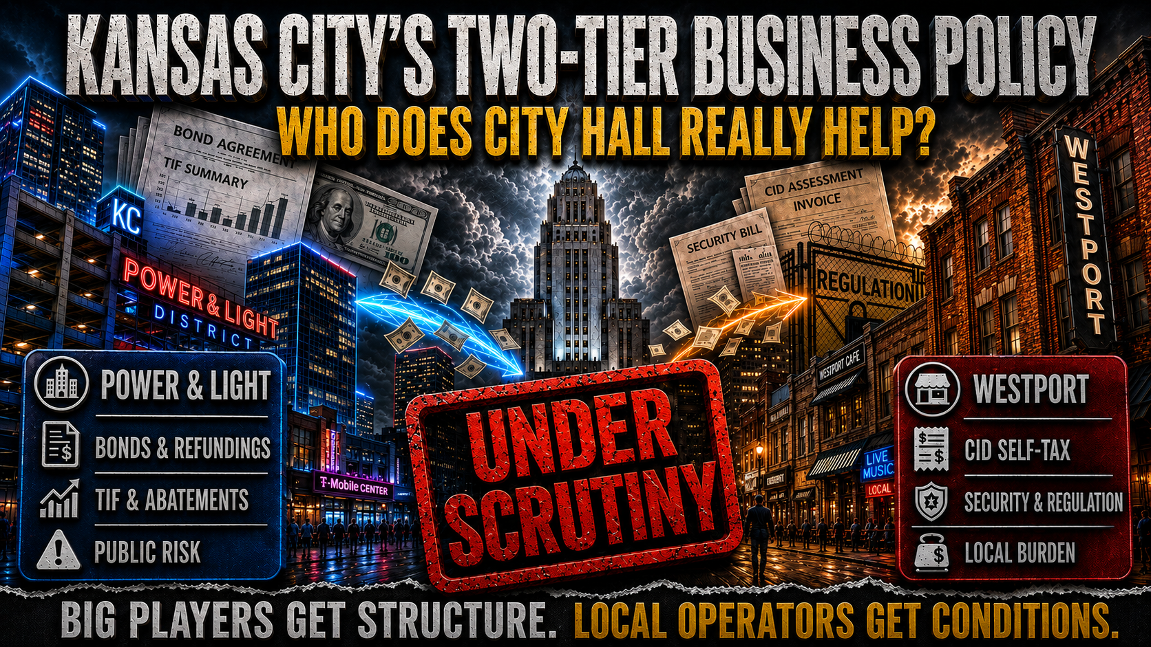 Investigative blog graphic comparing Kansas City’s Power & Light District and Westport, showing public risk for Power & Light and local burden for Westport.