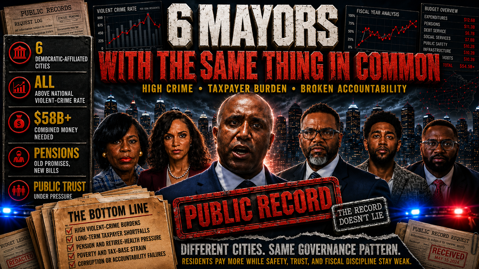 Six Democratic-affiliated mayors in gritty investigative image on crime, debt, taxpayer burden, pension pressure, and accountability.